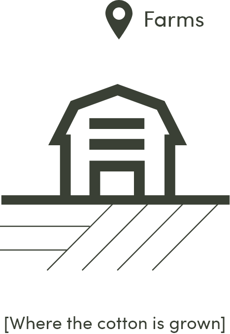 Farm Icon
